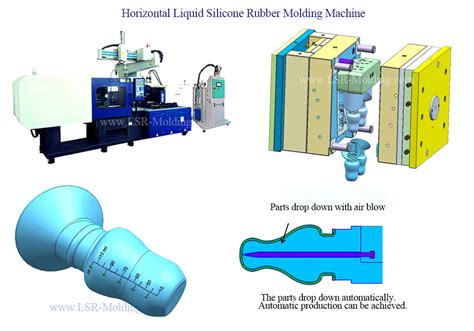 Lsr Mold Design Guide Liquid Silicone Rubber Injection Molding