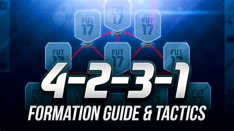 Best New Post Patch Formation Fifa Narrow Formation Guide