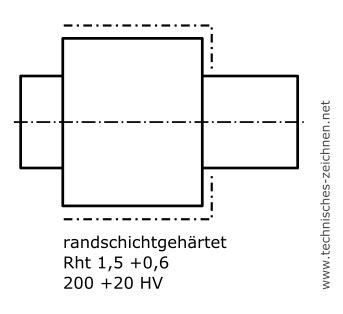 H Rteangaben Technisches Zeichnen