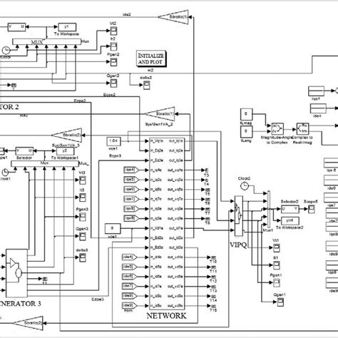 machine power system simulation schematic  scientific