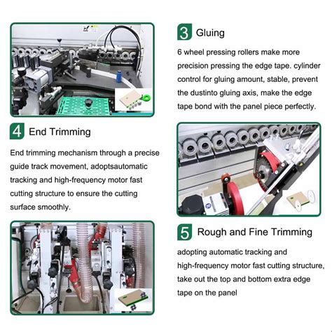 PMSK PE 668J 2S Wood Furniture Machine Mdf Pvc Abs Pre Milling Corner