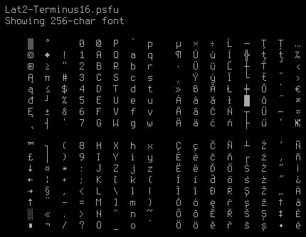 Linux Console Fonts