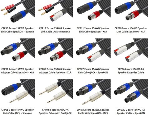 How to choose the right speaker wire/cable? - PropAudio