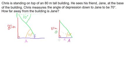 How To Calculate Angle Of Depression