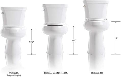 Kohler Highline Tall Elongated Toilet - Dynasty Bathrooms