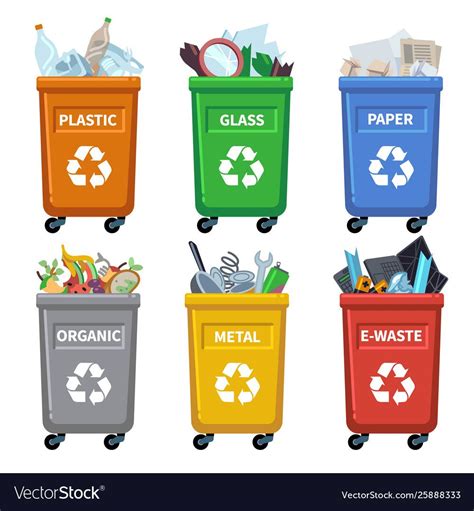 Waste Bin Categories Trash Recycle Separating Garbage Containers