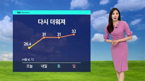 날씨 다시 더워진다주말 30도 안팎 불볕더위