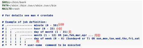 Linux crontab 命令循环调度执行 crontab 查看调度任务 CSDN博客