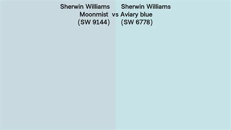 Sherwin Williams Moonmist Vs Aviary Blue Side By Side Comparison