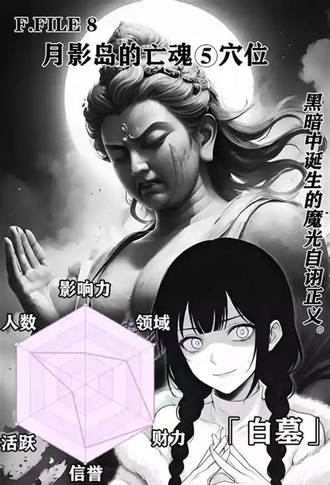 Mavuika Nhentai Hentai Doujinshi And Manga