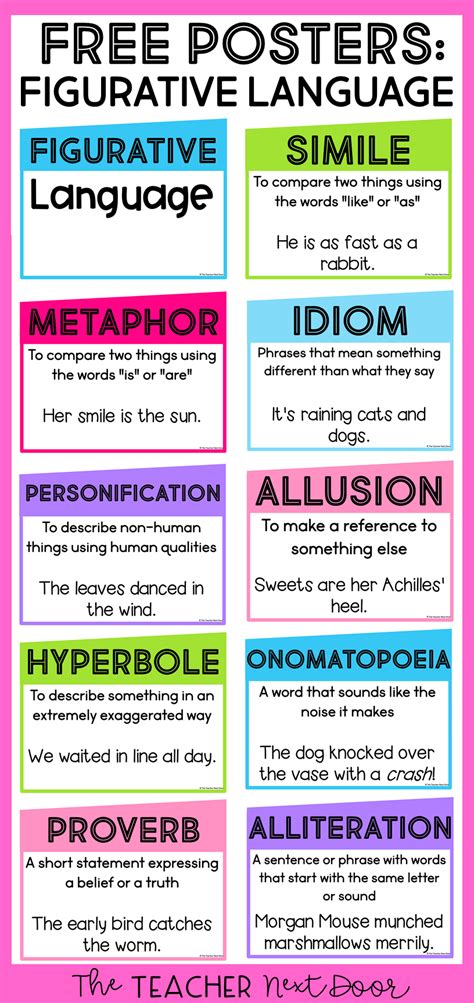 Types Of Figurative Language With Examples