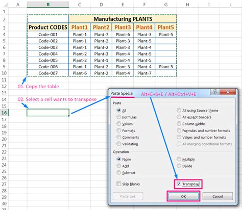 Best Ways How To Transpose Data In Excel Advance Excel Forum