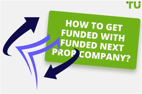 Funded Next Review 2023 Pros Cons And Key Features