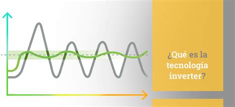 Qué es la tecnología inverter Blog sobre climatización y