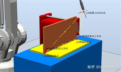 Robotstudio软件：abb机器人弧焊焊接虚拟仿真实现方法 知乎