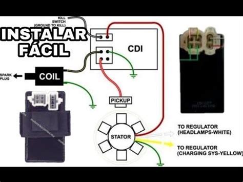 Diagrama Eléctrico De Moto Italika Ft 180 Cómo Hacer Un Di