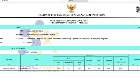 Pengumuman Kelulusan Pppk Tahap Kabupaten Blora Jawa Tengah