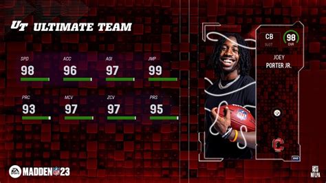 Competitive Field Pass Joey Porter Jr And More Madden Ultimate Team