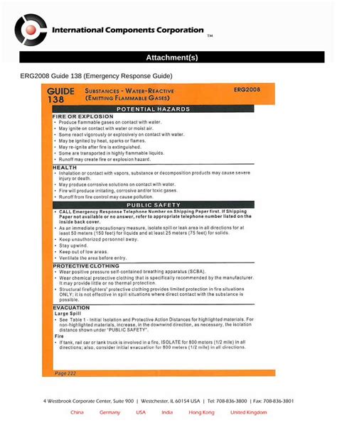 Pdf Material Safety Data Sheet Interline Brandsimdg Refer To Imdg