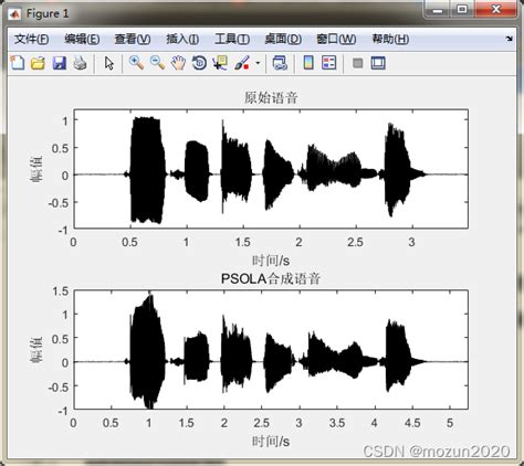 《matlab语音信号分析与合成（第二版）》：第10章 语音信号的合成算法matlib语音信号分析与合成电子书mozun2020的博客