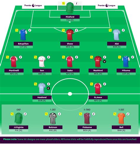 FPL 2023 24 First Draft Teams 3 5 2 With Jesus As The Third Arsenal