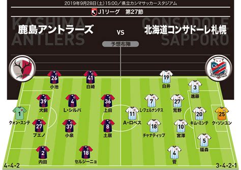 【j1展望】鹿島×札幌｜勝てば暫定首位の常勝軍団。内田が約6か月ぶりに先発か サッカーダイジェストweb