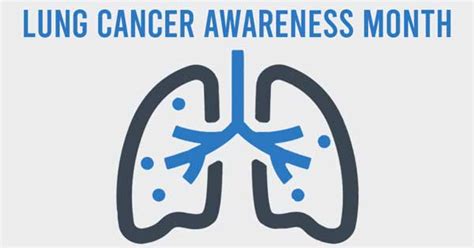 Lung Cancer Awareness Month Heres What You Should Know Williams