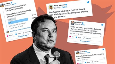 Elon Musks Twitter Takeover Saga A Timeline Of Tweets Financial Times