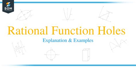 how to find holes in a rational function