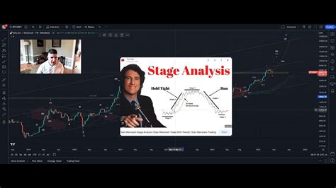 Weekend Market Update 1 BTC MARA RIOT YouTube