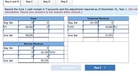 Solved Raylan Received A Cash Advance Payment On Chegg