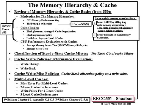 The Memory Hierarchy Cache Review of Memory Hierarchy