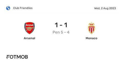 Arsenal Vs Monaco Live Score Predicted Lineups And H2h Stats