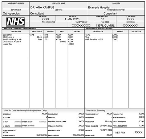 Band Nhs Wage