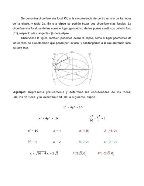 Cónicas Ecuaciones Paramétricas Y Coordenadas Polares