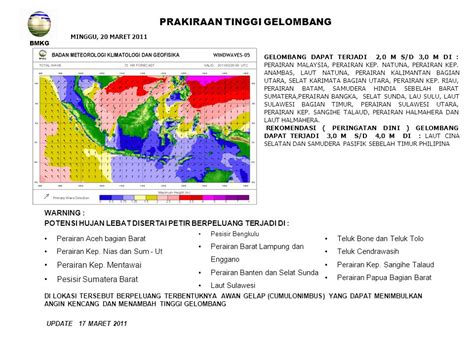 Jakarta 17 Maret BMKG PRAKIRAAN TINGGI GELOMBANG WARNING POTENSI