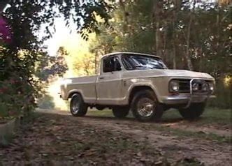 Ellen Padilha Free High Heels Porn Video C XHamster