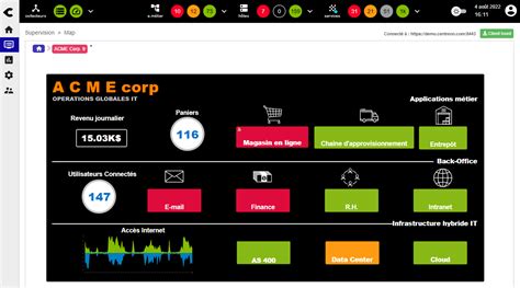 Cr Er Une Vue Graphique Centreon Documentation