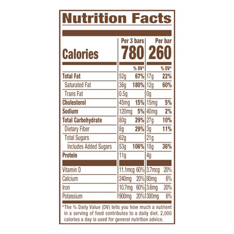 Magnum Ice Cream Bars Double Chocolate Pack Nutrition Facts