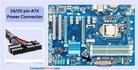 Power Supply Connectors Guide All Connections Explained