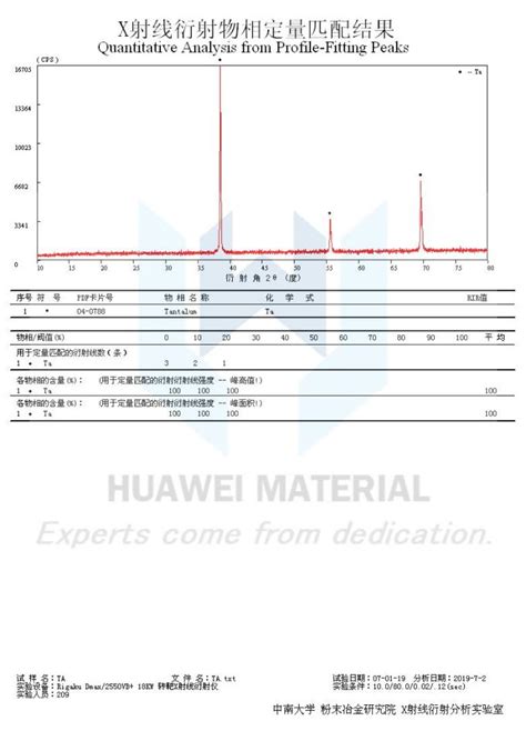 Ta Spherical Tantalum Powder Huawei Material Zrc Hfc Carbides Products Nanopowder Nitrides