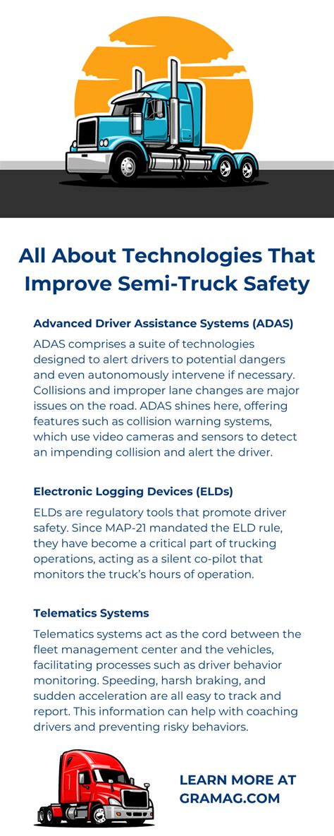 All About Technologies That Improve Semi-Truck Safety - GraMag