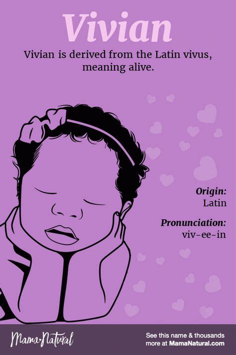 Vivian Names With Meaning Baby Names Girl Names