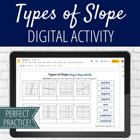 Identifying Types of Slope - Miss Kuiper's Classroom