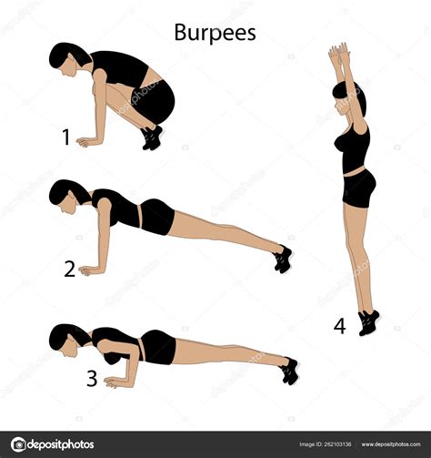 Burpees Exercise Illustration Stock Vector Image By Parkheta Gmail