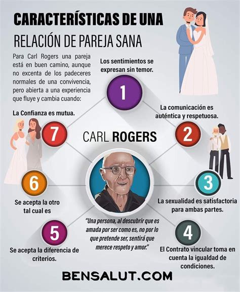 Características De Una Relación De Pareja Sana Relaciones De Pareja