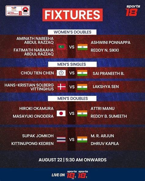 BWF World Championships 2022: Day 2 schedule of Indian badminton contingent, where to watch ...