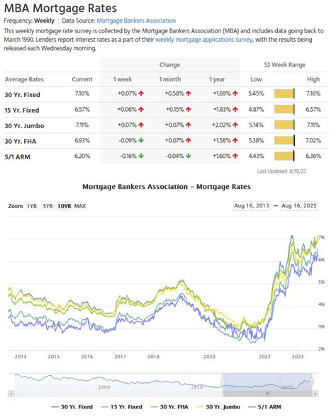 Traders Market Weekly China Nvidia Brics And Jackson Hole Risks