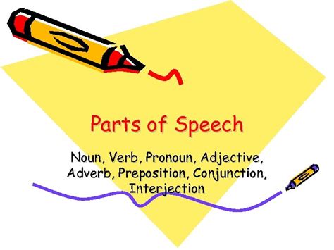 Parts Of Speech Noun Verb Pronoun Adjective Adverb