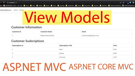 Model In Asp Net Core Asp Net Core Model Asp Net Core Mvc Sexiezpix